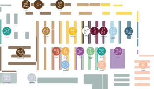 Progetto Autism Friendly: Supermercato Coop di Monza