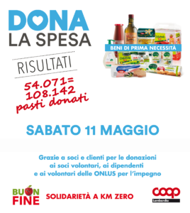 Dona la spesa i risultati della raccolta solidale