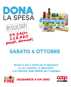 Dona la spesa raccolte 59 tonnellate di prodotti!