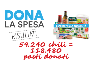 Dona la spesa raccolte oltre 59 tonnellate di prodotti!